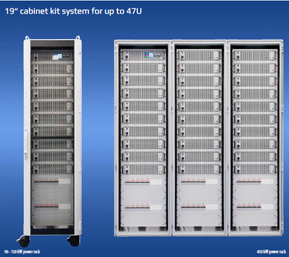 Cabinet systems up to 450 kW
