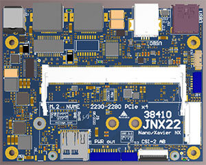 JNX22 carrier for NVIDIA Jetson Xavier NX